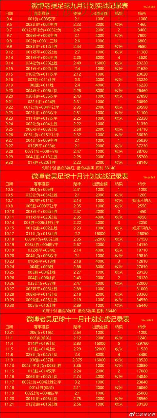 乐鱼世界杯赔率变化趋势与投注策略解析