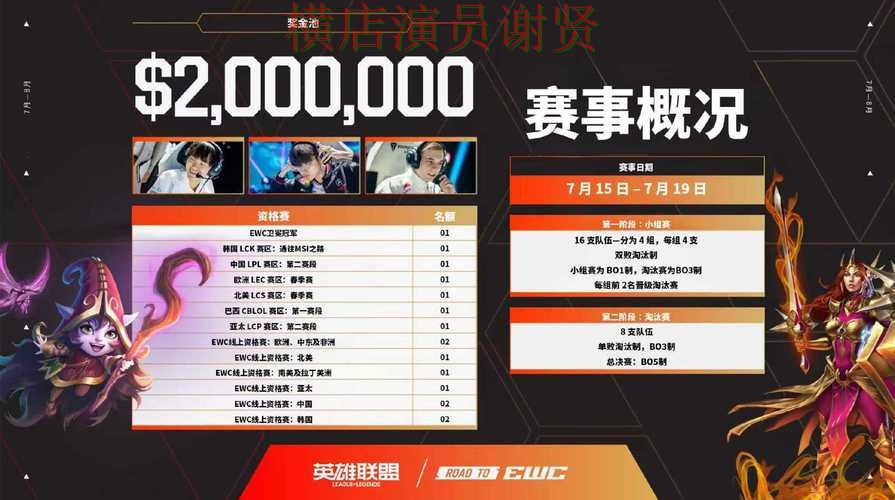 雷火电竞世界杯投注平台排名与安全入口合集